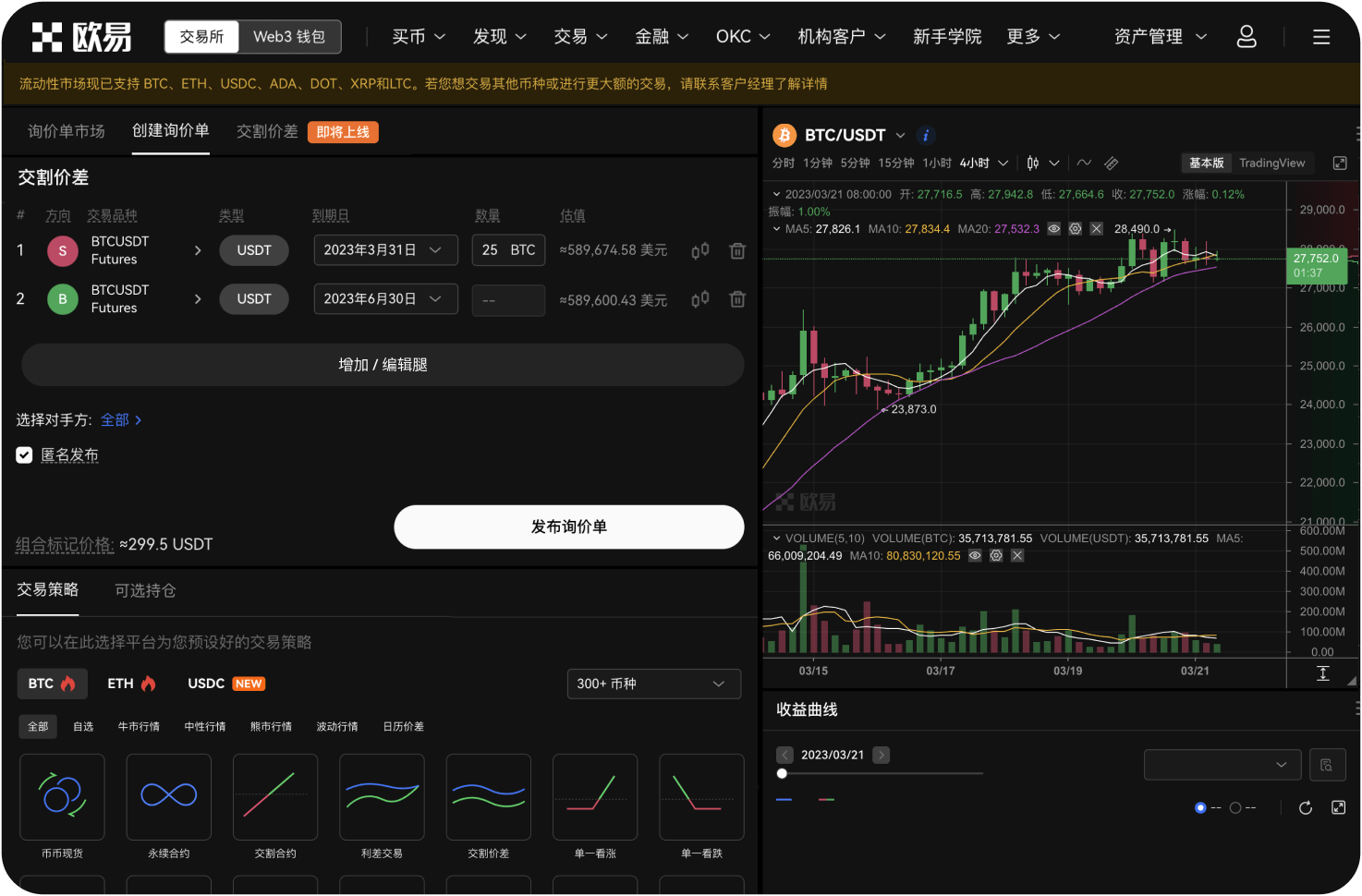 比特币一季度表现怎么样